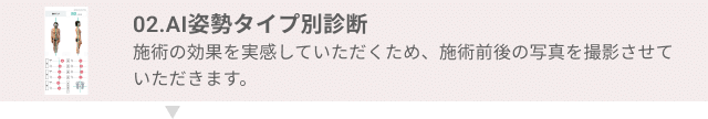 02.AI姿勢タイプ別診断